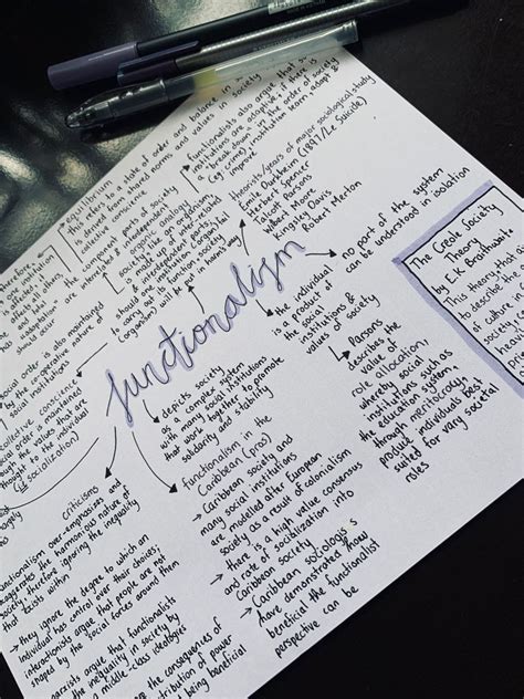aesthetic notes artofit