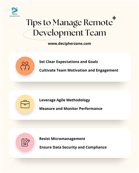 How To Manage A Remote Software Development Team