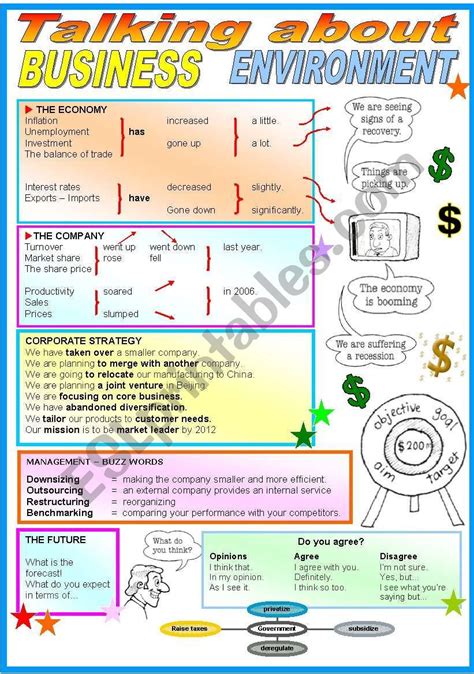 Business English Worksheets Prntbl Concejomunicipaldechinu Gov Co