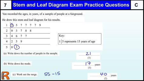 Stem And Leaf Diagrams Gcse Foundation And Higher Maths Revision Exam