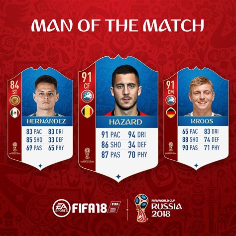 Fut Announced Three New Man Of The Match World Cup