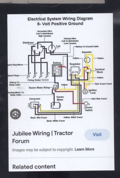 Ford Jubilee Tractor Volt Positive Ground Wiring Diagram Postcard