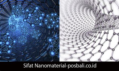 Sifat Nanomaterial Serta Prospek Pengembangannya