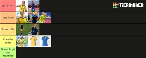 Swewnt Jerseys Tier List Community Rankings Tiermaker