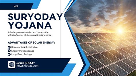 Suryoday Yojana Pm Modi Announced That The Central Governments Solar