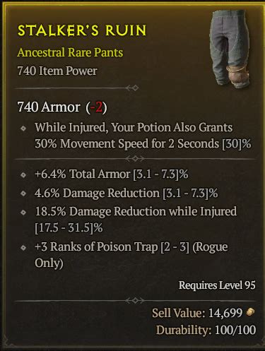 Armor Dr Pants Topic D2jsp