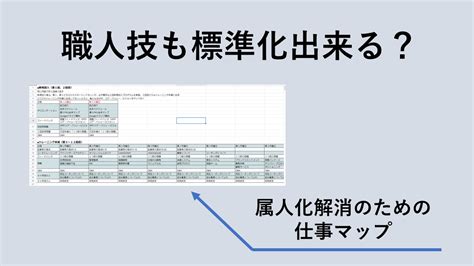 属人化の意味とは？解消＆排除方法、事例を解説。