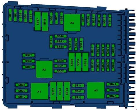 Volkswagen Passat B7 2010 2015 Fuse Box Diagram Auto Genius