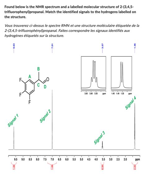 Solved Found Below Is The NMR Spectrum And A Labelled Chegg