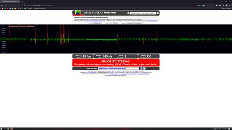 Frametime Spikes Causing Stutter In Every Game Blur Busters Forums