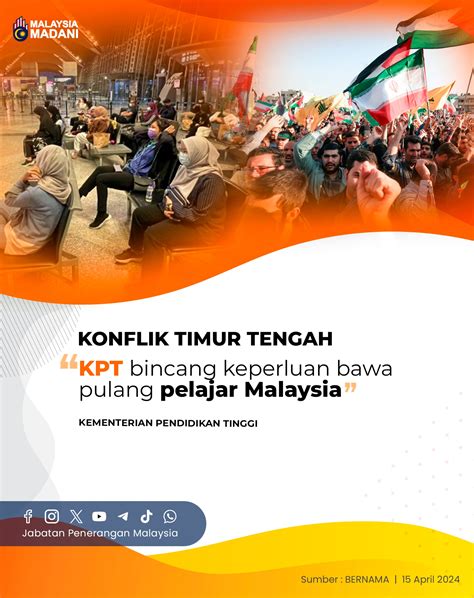 KONFLIK TIMUR TENGAH – Portal Rasmi Jabatan Penerangan Malaysia