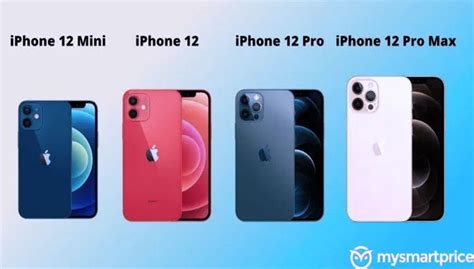 Jangan Bingung Ini Beda Iphone 12 Iphone 12 Pro Dan Iphone 12 Mini