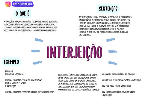Interjeição De Desejo - MAPA MENTAL SOBRE INTERJEIÇÃO - Maps4Study
