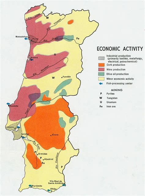 Regions of Portugal Map