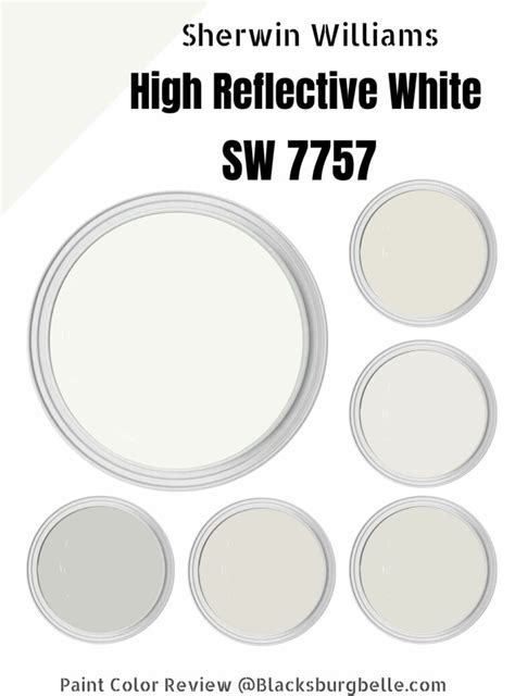 Sherwin Williams High Reflective White Palette Coordinating