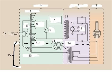 X Ray Circuit Diagram Diagram Quizlet