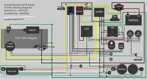 50cc Scooter Wiring Harness Wiring Diagram 50cc Chinese Scooter