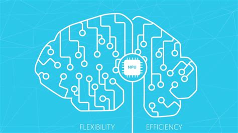 Azure Accelerated Machine Learning With Project Brainwave YouTube