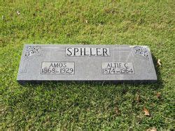 Altie C Baker Spiller 1874 1964 Mémorial Find a Grave