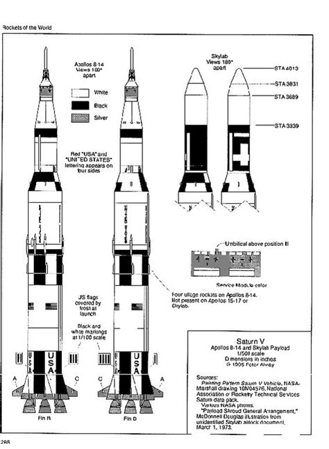 Saturn V Rocket Paint Scheme At Raymond Hill Blog