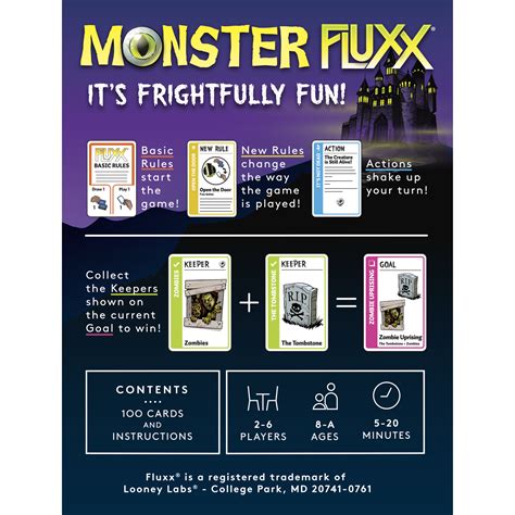 Monster Fluxx Flat Box Back Looney Labs