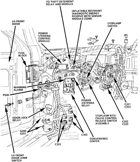 Chevy Theft Deterrent Module Location Passlock Bypass Diagram And Anti Theft Module Wiring