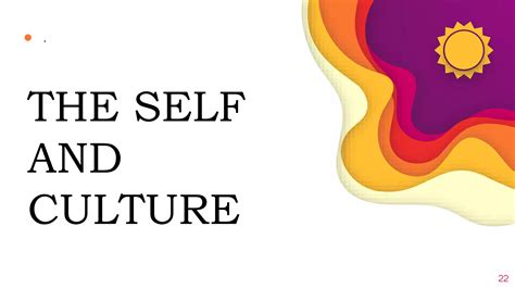 Understanding The Self Societal And Cultural Perspectives Ppt