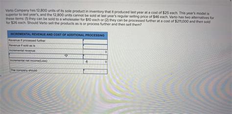 Solved Varto Company Has Units Of Its Sole Product In Chegg