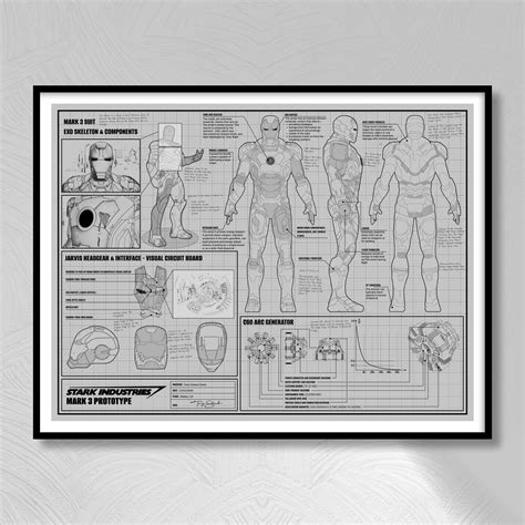 Ironman Mark III Suit silver Sand Blueprint DIGITAL POSTER size 24x18 - Etsy