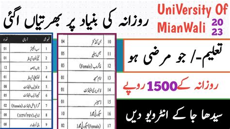 University Of Mianwali Jobs July No Education Demand Youtube