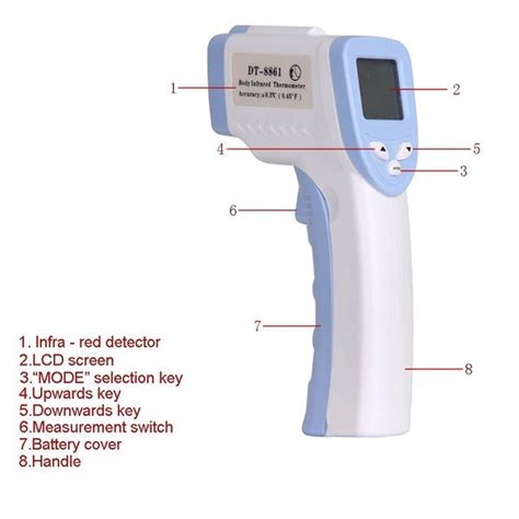 Jual Promo Thermometer Termometer Digital Infrared Alat Pengukur Suhu