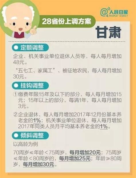 「資訊快報」涉及114億人的錢袋子，28省份上調，甘肅怎麼調整？ 每日頭條