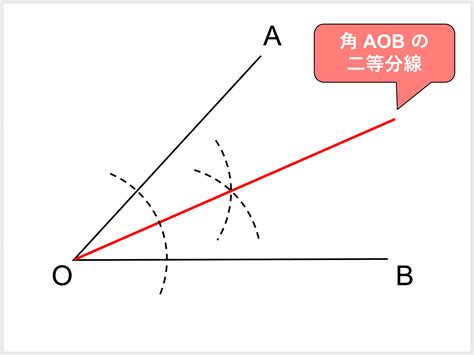 作図の基本垂線垂直二等分線角の二等分線の書き方 受験辞典