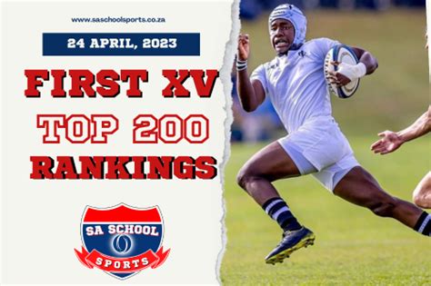 School Rugby First Xv Rankings24042023 Sa School Sports