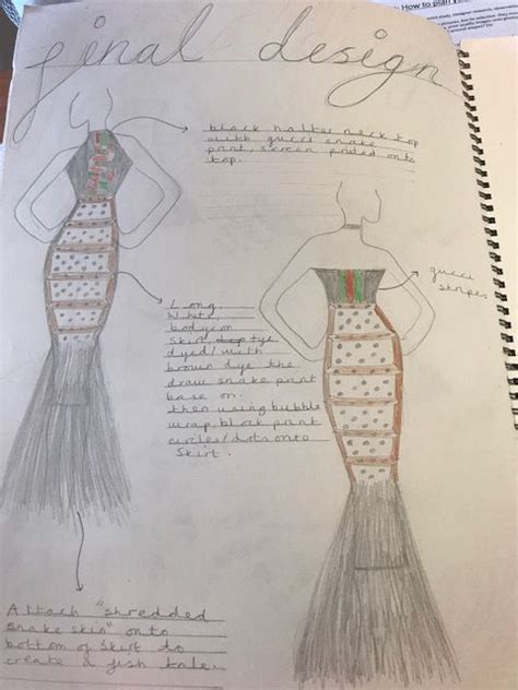 Pin By Mrs Hathaway On Year 11 Mock Sketchbooks Sketch Book Fashion