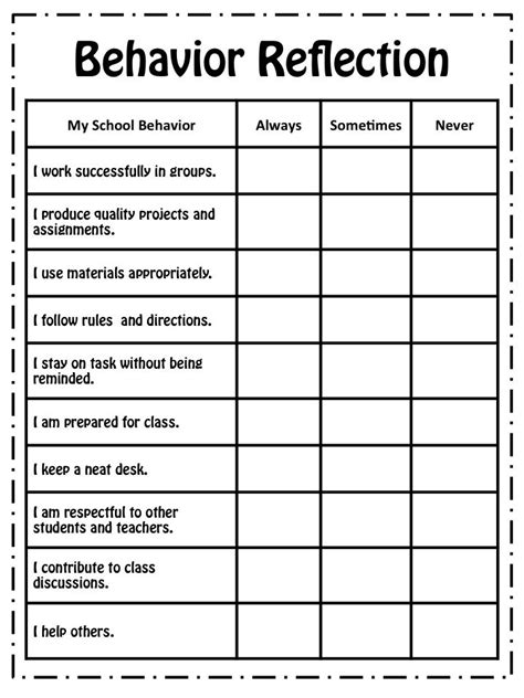 Behavioral Activation Worksheet Weekly Schedule For Behavior