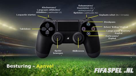 Voetbal Trucjes Leren FIFA Playstation Besturing Voor Al Je