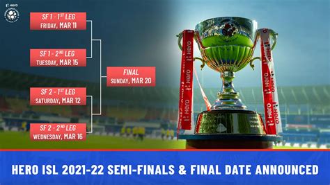 ISL 2021 22 FSDL Announces The Dates For Semi Finals And Final