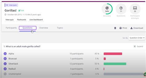 Quizizz How To Use Quizizz Reports · Alludo