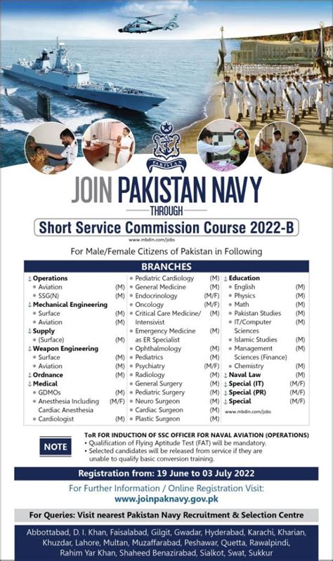 Join Pakistan Navy Jobs Through Ssc Jobs In Pakistan Navy