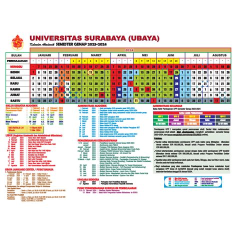 Kalender Akademik Ubaya Semester Genap Teknik Mesin Dan