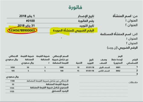 تطبيق التحقق من الرقم الضريبي