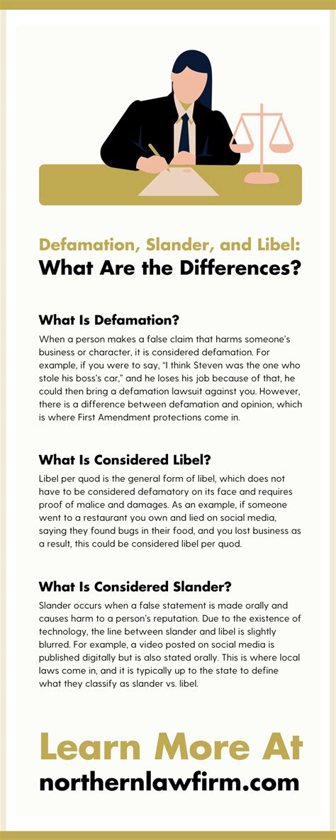 Defamation Slander And Libel What Are The Differences