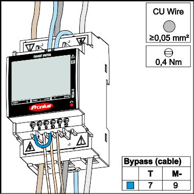 Fronius Smart Meter Ts A Instrukcja Obs Ugi