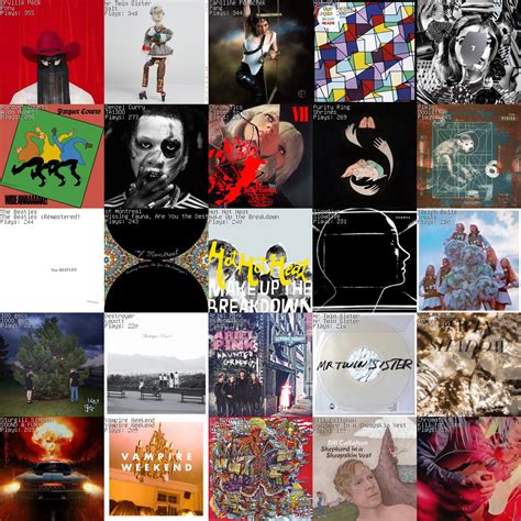 My All Time Most Listened To Albums I Guess I Ll Ask What Do These