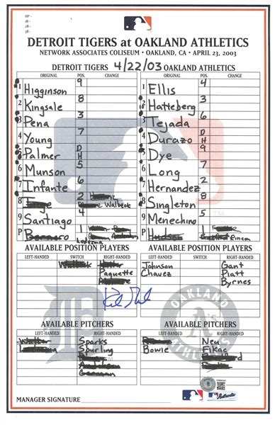 Lot Detail Kirk Gibson Autographed 4 22 03 Lineup Card