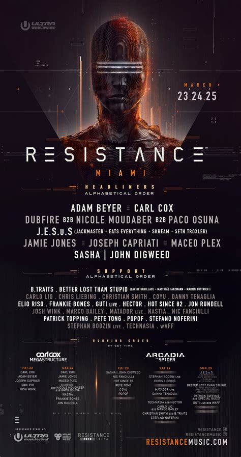 Ultra Music Festival Drops Resistance Miami Lineup Ahead Of Twentieth Anniversary Resistance