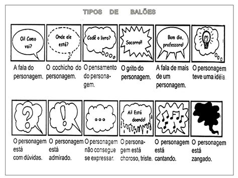 Tipos De Bal Es De Hist Rias Em Quadrinhos Sololearn