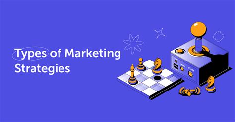 33 Types Of Marketing Strategies Definitions And In Depth Guides