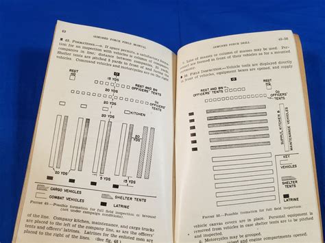 FM17-5 ARMORED DRILL MANUAL 1941 - Doughboy Military Collectables Springfield Missouri